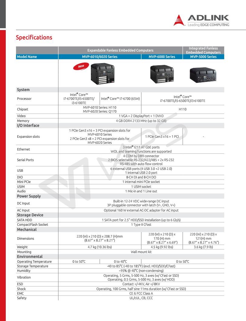 MVP-6010_6020_Series_Datasheet_en_20180124_v1_02.jpg